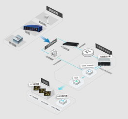 廣州特控誠(chéng)邀您參加2019上海智能工廠展